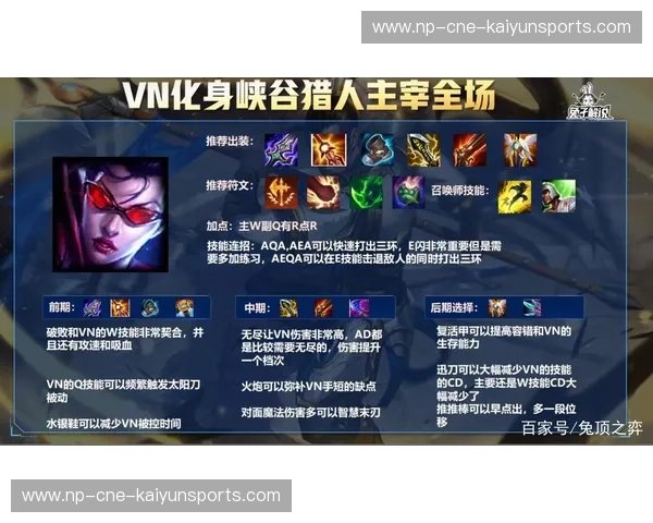 LPL比赛战术解析——揭开峡谷中的智慧较量